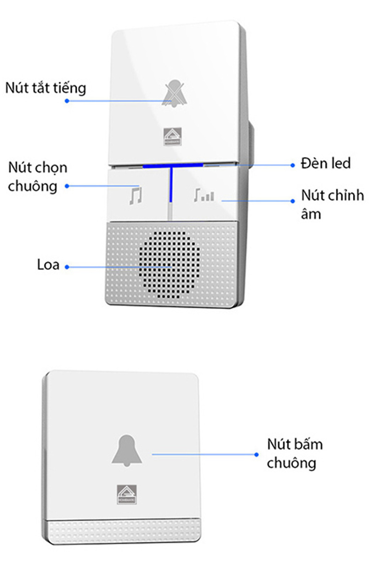 Chuông không dây không dùng pin HBM08